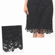 画像をギャラリービューアに読み込む, 女装デートセット