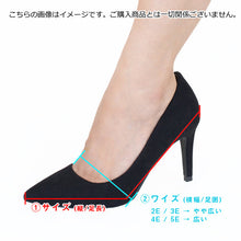 画像をギャラリービューアに読み込む, product-photo