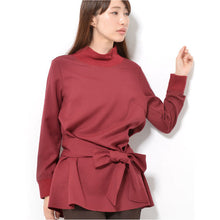 画像をギャラリービューアに読み込む, 女装用洋服