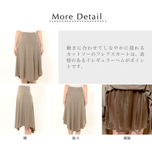 画像をギャラリービューアに読み込む, product-photo