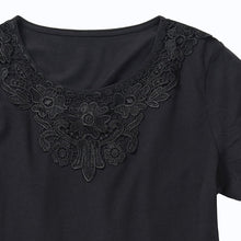 画像をギャラリービューアに読み込む, product-photo