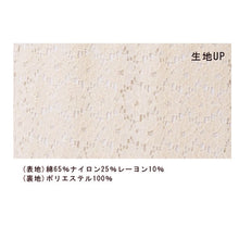 画像をギャラリービューアに読み込む, product-photo