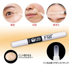 画像をギャラリービューアに読み込む, product-photo