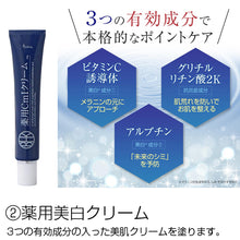 画像をギャラリービューアに読み込む, product-photo