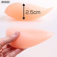 画像をギャラリービューアに読み込む, product-photo