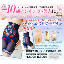 画像をギャラリービューアに読み込む, product-photo