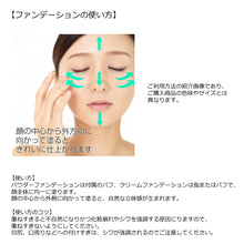 画像をギャラリービューアに読み込む, カバーファンデーション-女装メイク用品