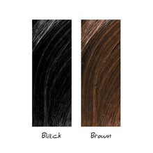 画像をギャラリービューアに読み込む, 女装用のウィッグ