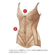 画像をギャラリービューアに読み込む, product-photo
